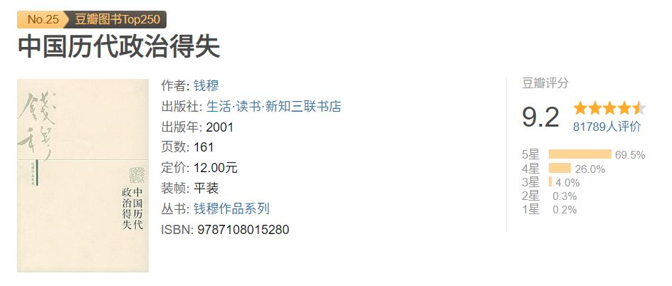「中国历代政治得失」-1.png